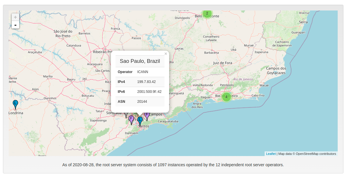 Vamos falar de DNS?