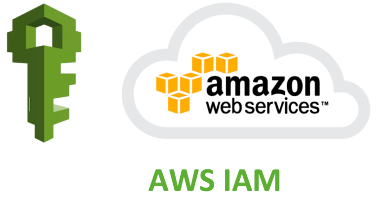 AWS IAM direto ao ponto